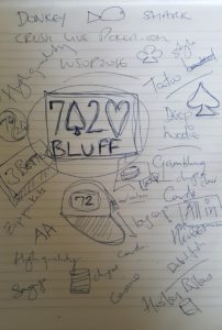 72bluff-brainstorm